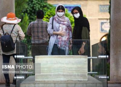 بهترین سناریو برای نجات گردشگری ایران در شرایط کرونایی