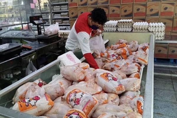 قیمت گوشت مرغ در بازار